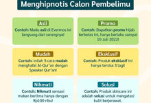 Kata-Kata Promosi Produk