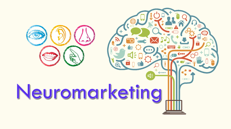 Neuromarketing Perilaku Konsumen