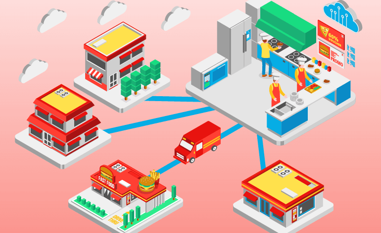 Bisnis Cloud Kitchen